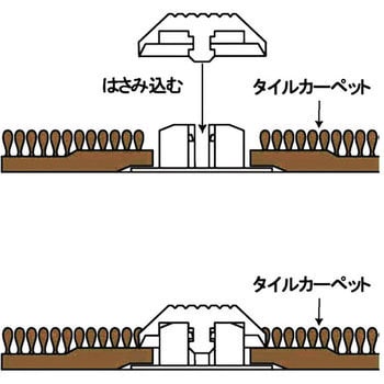 バリアフリー ステンレス製マークチップ 点字鋲 点字タイル ホック式