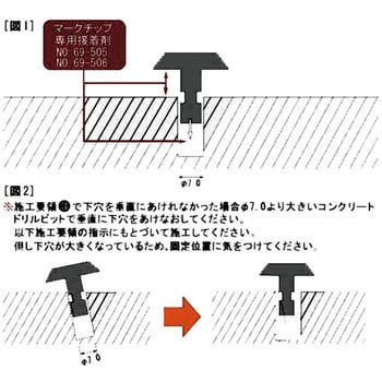 ステンレス 樹脂製点字鋲 マークチップ埋め込み工法誘導タイプ アシスト その他道路用品 通販モノタロウ 69 190