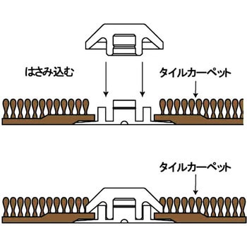 バリアフリー 樹脂製マークチップ 点字鋲 点字タイル ホック式 タイルカーペット用 アシスト