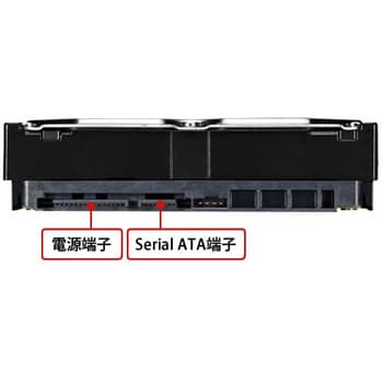 HD-ID2.0TS 3．5インチ Serial ATA用 内蔵HDD 1台 BUFFALO
