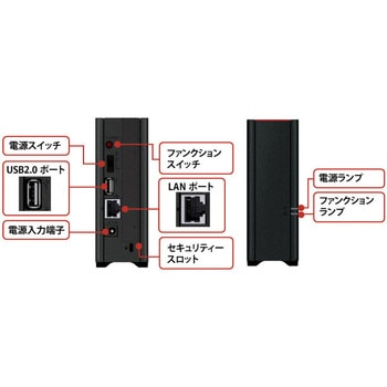 LinkStation for SOHO LS210DNBシリーズ SOHO向け1ドライブNAS BUFFALO