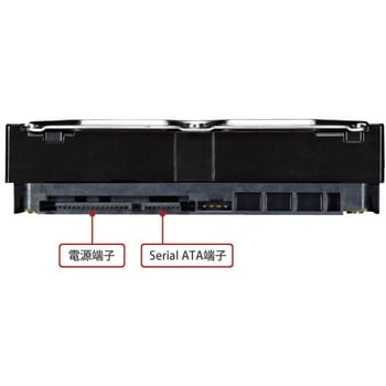 LinkStation for SOHO 交換用HDD BUFFALO(バッファロー)