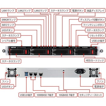 TeraStation TS5410RNシリーズ 10GbE標準搭載 法人向け 4ドライブNAS