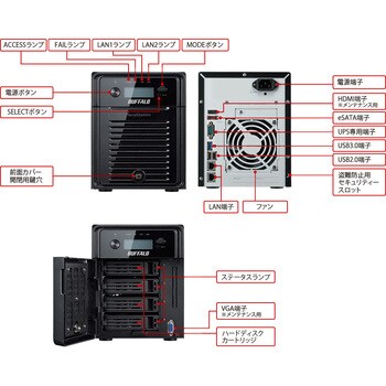 大人気人気 NAS バッファロー TeraStation WSS WS5220DN04W9-3Y2