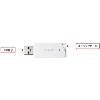 USB2．0 どっちもUSBメモリー BUFFALO(バッファロー)