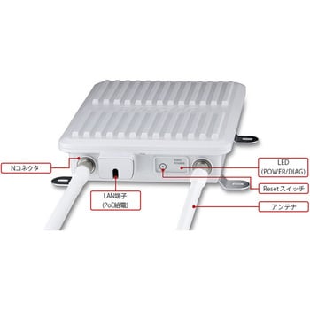 WAPS-300WDP エアステーション プロ 法人向け 11n/g/b対応 スマート