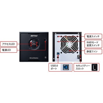 ドライブステーション RAID5機能搭載 USB3．0用 外付けHDD 4ドライブ