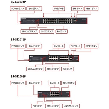 BUFFALO バッファロー BS-GS2008P Gigaスイッチ 8ポート