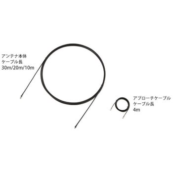 BUFFALO WLE-CC30 無線LAN用ケーブル 30m BUFFALO WLE-CC30 無線LAN用ケーブル 30m BUFFALO WLE-CC30 無線