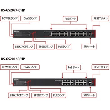 BS-GS2024P/HP 法人向け Giga対応 Layer2スマート/大容量PoEスイッチ 1