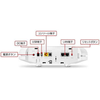 法人向け 管理者機能搭載 無線LANアクセスポイント 11ac/n/a/g/b 866+866+400Mbps 同時接続 インテリジェントモデル エアステーション プロ BUFFALO(バッファロー)