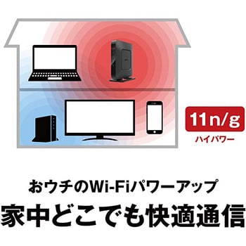 無線LAN中継器 11n/g/b 300Mbps エアステーション BUFFALO(バッファロー)