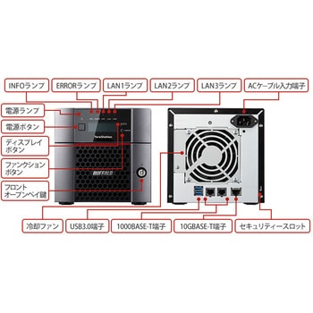 再入荷人気 バッファロー TeraStation TS5210DNシリーズ 10GbE標準搭載