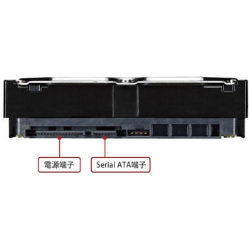 LinkStation for SOHO 交換用HDD BUFFALO(バッファロー)