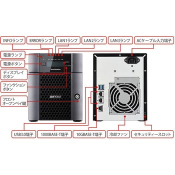 バッファロー TeraStation TS5410DNシリーズ 10GbE標準搭載 法人向け 4