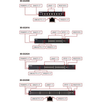 BS-GS2048 レイヤー2 Giga スマートスイッチ 1台 BUFFALO(バッファロー