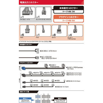 Krpw Pt800w 92 Rev2 0 Pc電源ユニット 80plus Platinum Atx12v 1台 玄人志向 通販サイトmonotaro 83389127