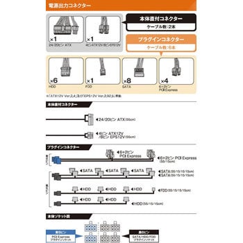 Krpw Pt700w 92 Rev2 0 Pc電源ユニット 80plus Platinum Atx12v 1台 玄人志向 通販サイトmonotaro 3136