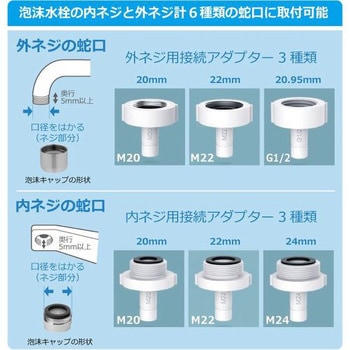 ND-TJS2S-W 充電式タッチレス 自動水栓 1台 日本電興 【通販モノタロウ】