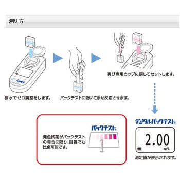 単項目水質計(デジタルパックテスト) DPM2-NiD ニッケル(DPM)-