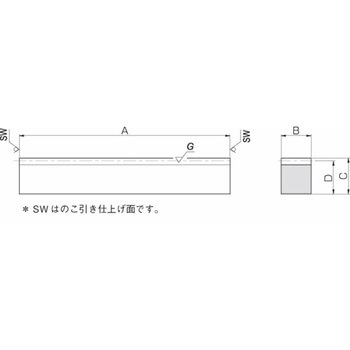 KHK 歯研ラック KHK(小原歯車工業)