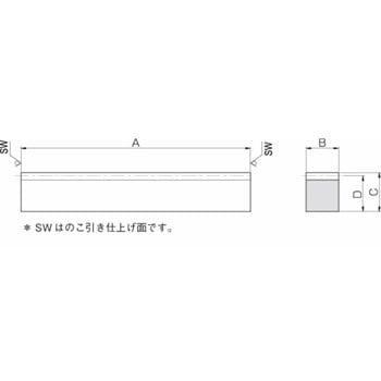 KHK ステンレスラック - KHK(小原歯車工業)