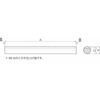 KHK マルラック KHK(小原歯車工業)
