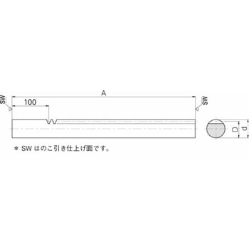 KHK マルラック - KHK(小原歯車工業)