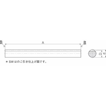 KHK ステンレスマルラック KHK(小原歯車工業)