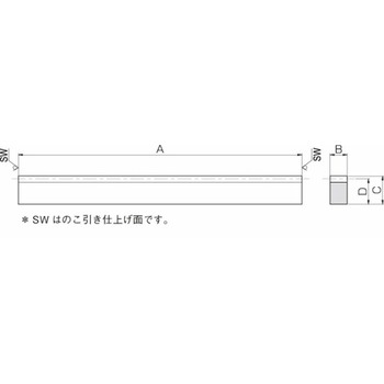 KHK ラック KHK(小原歯車工業)