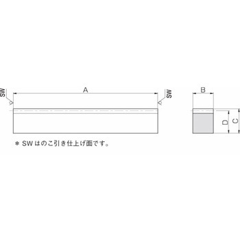KHK プラスチックラック KHK(小原歯車工業)