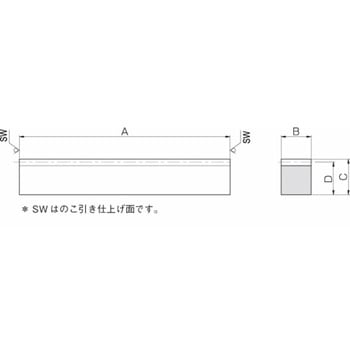 KHK ヘリカルラック KHK(小原歯車工業)