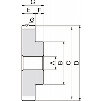 KHK CP平歯車 KHK(小原歯車工業)