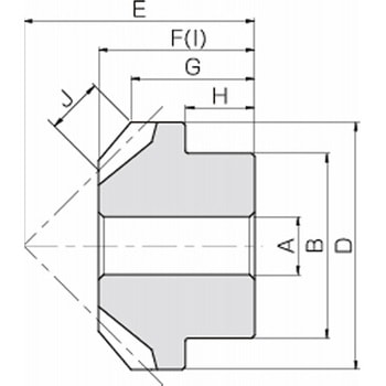 KHK 焼結マイタ KHK(小原歯車工業)