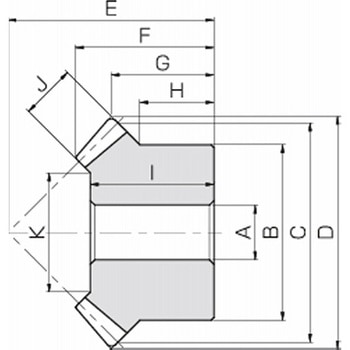 KHK ステンレスマイタ KHK(小原歯車工業)