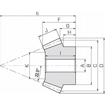 KHK アンギュラマイタ KHK(小原歯車工業)