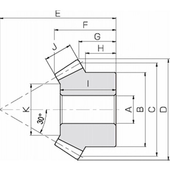 KHK アンギュラマイタ KHK(小原歯車工業)