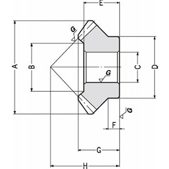 KHK 歯研かさ歯車 KHK(小原歯車工業)