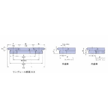 KHK ヘプコリングレール KHK(小原歯車工業)