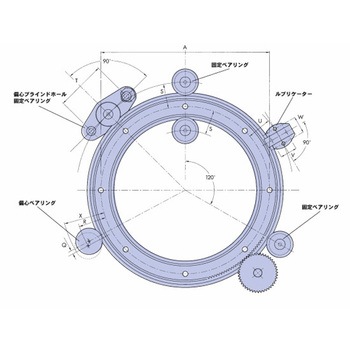 KHK ヘプコリングレール KHK(小原歯車工業)