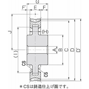 KHK ウォームホイール KHK(小原歯車工業)