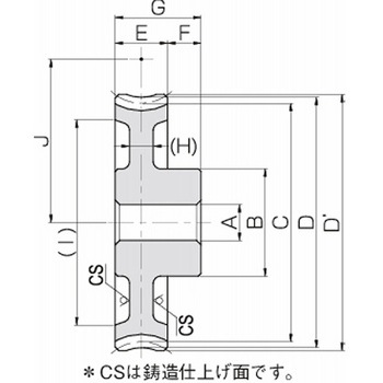 KHK ウォームホイール KHK(小原歯車工業)