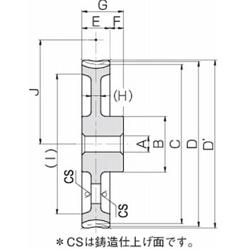 KHK ウォームホイール KHK(小原歯車工業)