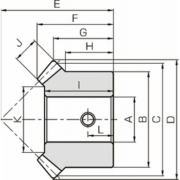 KHK ステンレスマイタ KHK(小原歯車工業)