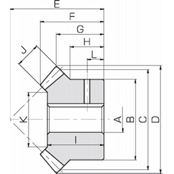 KHK ステンレスマイタ KHK(小原歯車工業)