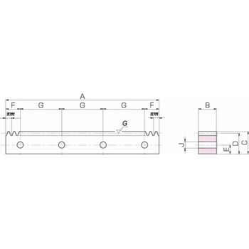 KHK 歯研ラック KHK(小原歯車工業)