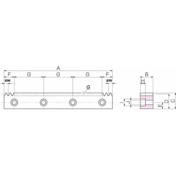KHK 歯研ラック KHK(小原歯車工業)