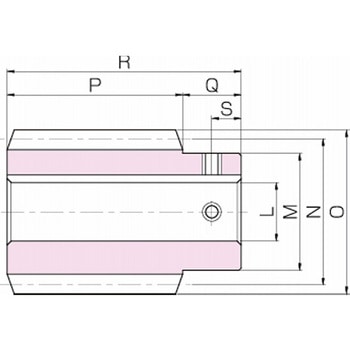 KHK ウォームギヤ KHK(小原歯車工業)
