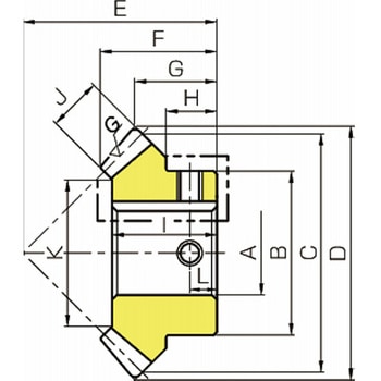 KHK スパイラルマイタ KHK(小原歯車工業)