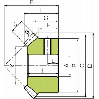 KHK スパイラルマイタ KHK(小原歯車工業)